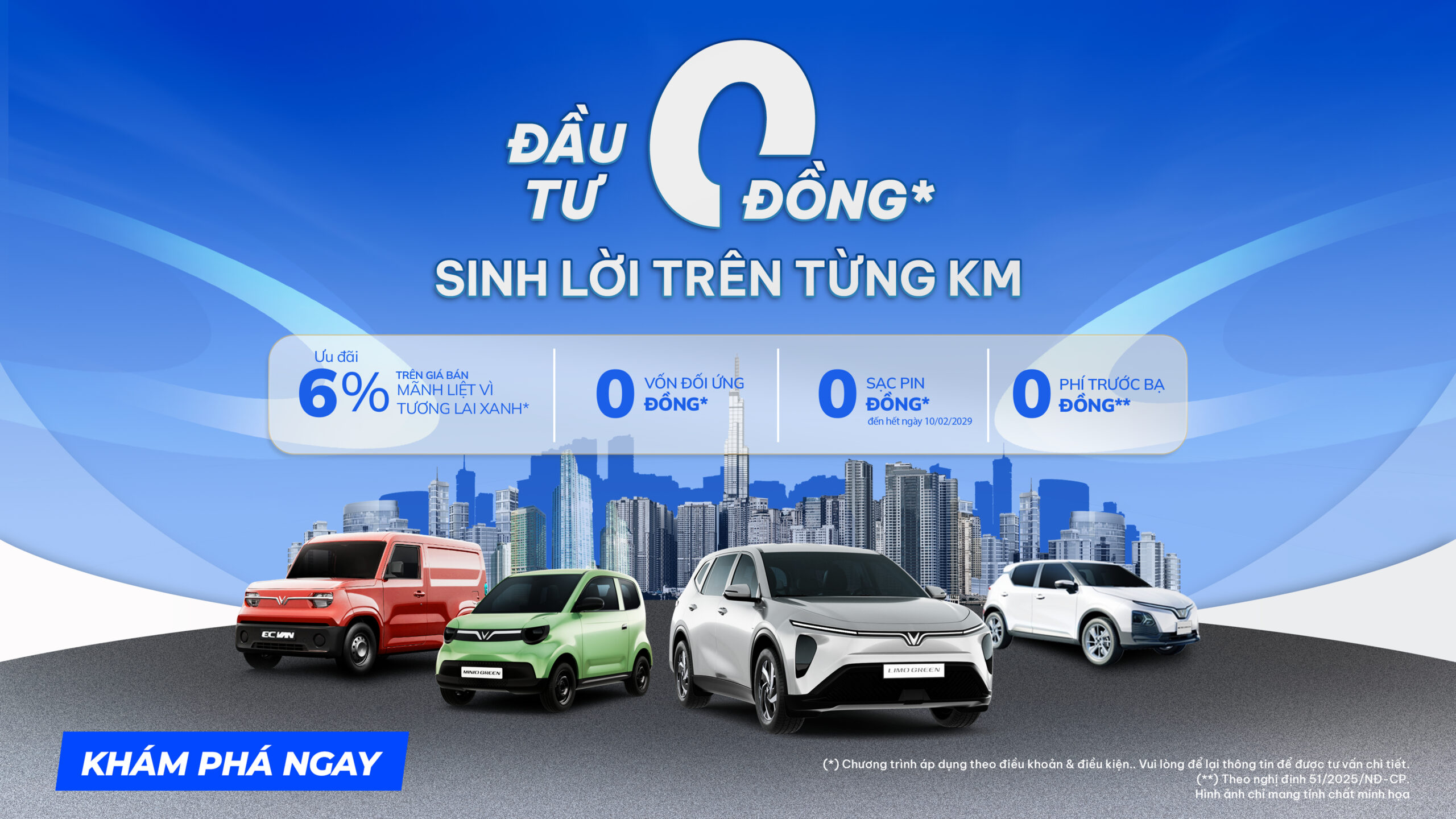 vinfast-dau-tu-0-dong-sinh-loi-tren-tung-km